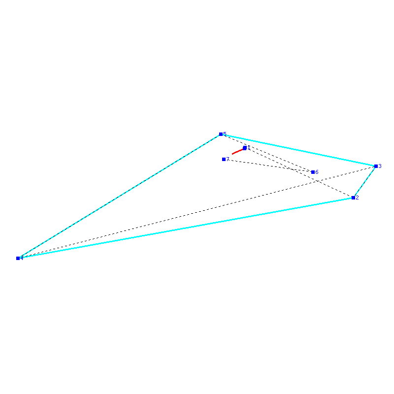 Flugauswertung